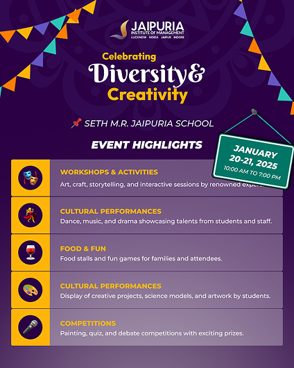 Marketing creative 23